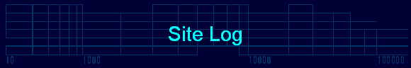 Site Log