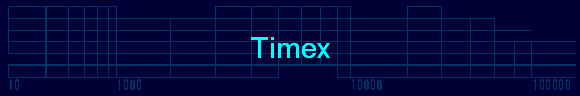 Timex